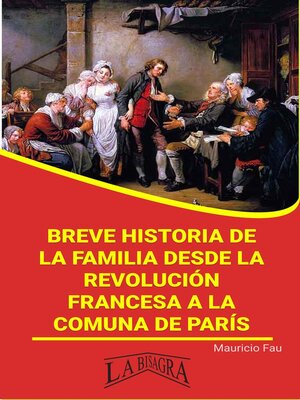 cover image of Breve Historia de la Familia Desde la Revolución Francesa a la Comuna de París
